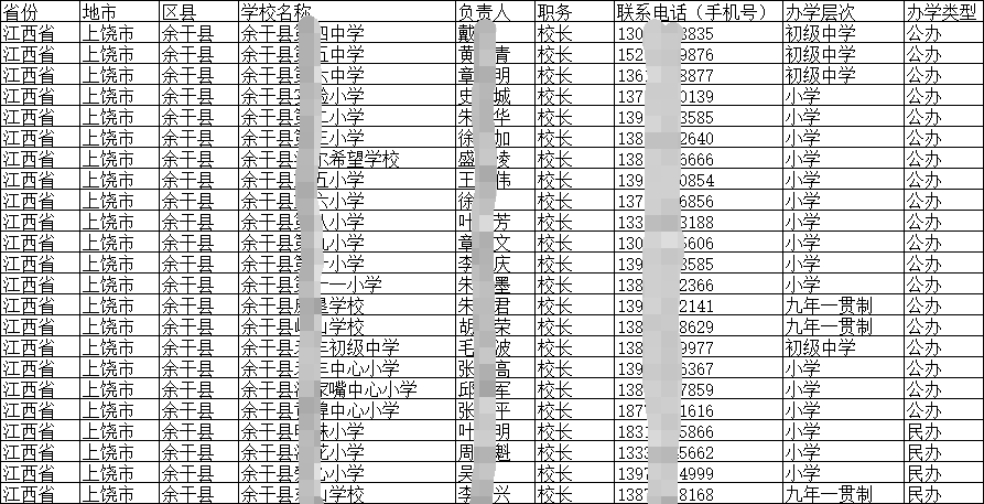 2024江西省中小學(xué)校長副校長主任名錄（通訊錄）