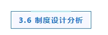 專題_|_ESG信息披露的研究現(xiàn)狀、熱點(diǎn)與展望