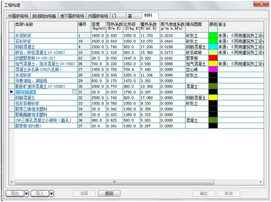 （原創(chuàng)）淺談國內(nèi)節(jié)能軟件的應(yīng)用