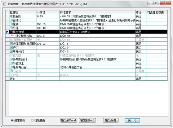 （原創(chuàng)）淺談國內(nèi)節(jié)能軟件的應(yīng)用