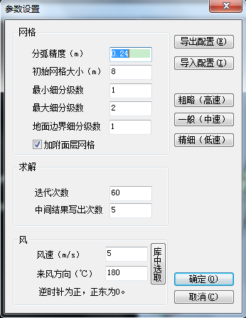 (原創(chuàng))室外通風(fēng)Oven在綠色建筑設(shè)計中的應(yīng)用