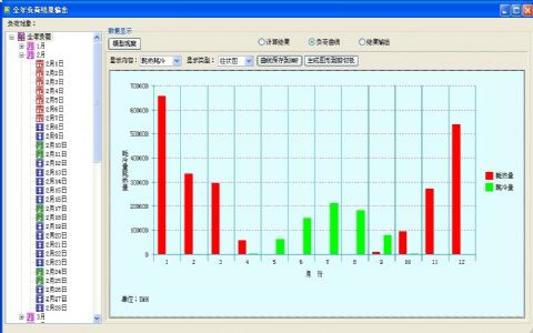 全年負荷暖通設(shè)計BECH2012軟件介紹