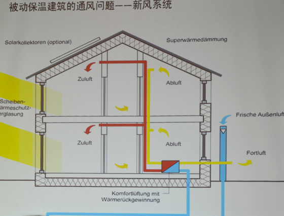 發(fā)展綠色建筑_建設生態(tài)城市