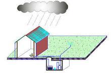 雨水收集回用