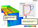 說(shuō)明: http://www.cradle-cfd.com/product/post_image/st_iso_contour_s.jpg