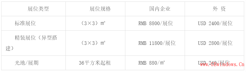 綠色建筑博覽會