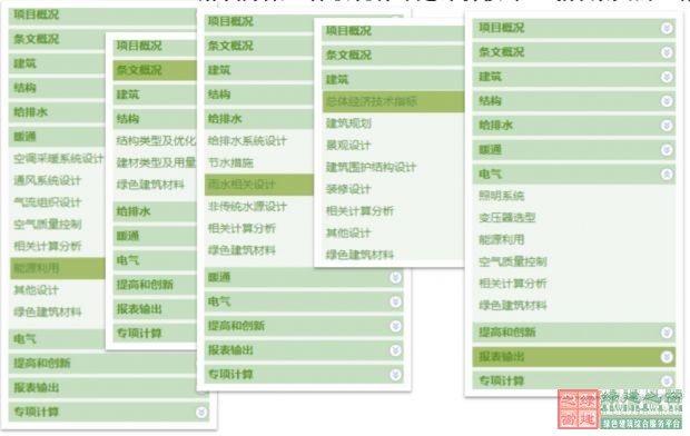 “綠色建筑設計報審文件編制研討會”在京盛大召開