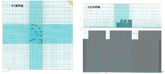 Phoenics_--室外風(fēng)環(huán)境分析和室內(nèi)通風(fēng)模擬