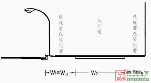 住建部四部海綿城市相關(guān)規(guī)范做局部調(diào)整