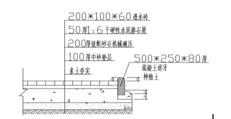 綠色建筑實踐案例——秦皇島“在水一方”