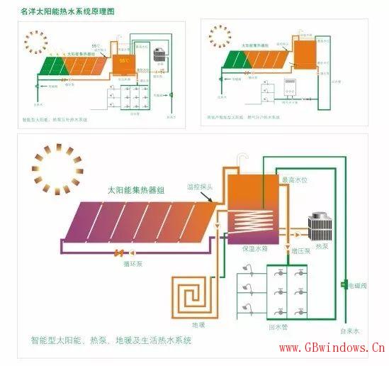 【項(xiàng)目案例】既有綠色改造（金獎(jiǎng)）：_上海工程技術(shù)大學(xué)長(zhǎng)寧校區(qū)“原教學(xué)實(shí)習(xí)工廠樓”