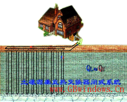 綠建技術節(jié)能地源熱泵技術應用