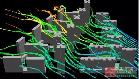 基于室外風(fēng)環(huán)境CFD模擬的建筑規(guī)劃設(shè)計