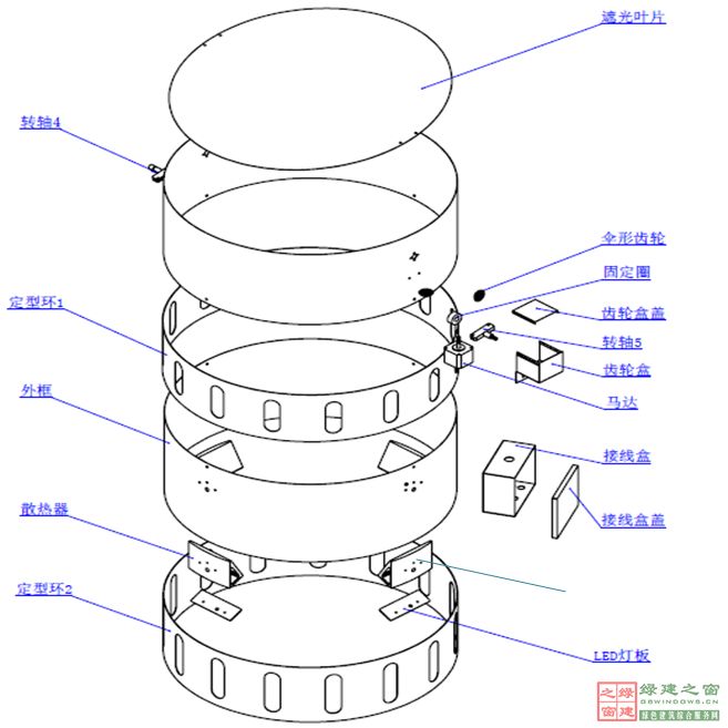 【綠建講堂】陽光空氣水——3M陽光（綠建之窗微信群2015年第5期講座，總第24期）