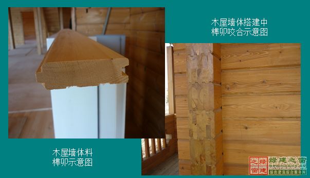 【微信講堂】——淺談中國木結(jié)構(gòu)建筑的發(fā)展（綠建之窗微信群2月2日第26期講座）