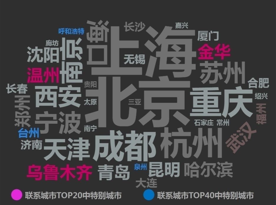 從機場客流分析廣州、深圳、香港，誰才是珠三角的中心？