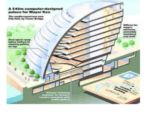 五分鐘讓你了解：綠色建筑，不僅僅是“綠色”的建筑