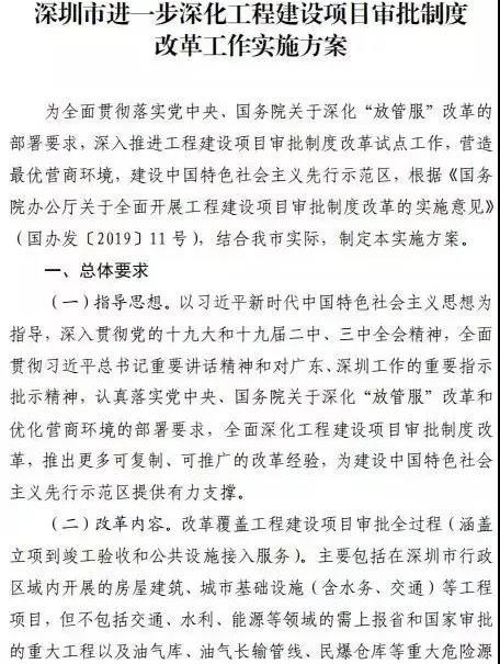 深圳全面取消圖審！山西全面取消！南京/青島部分取消！浙江/廣東/山東簡化圖審