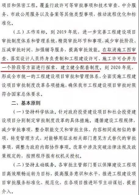 深圳全面取消圖審！山西全面取消！南京/青島部分取消！浙江/廣東/山東簡化圖審