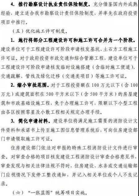 深圳全面取消圖審！山西全面取消！南京/青島部分取消！浙江/廣東/山東簡化圖審