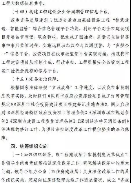 深圳全面取消圖審！山西全面取消！南京/青島部分取消！浙江/廣東/山東簡化圖審