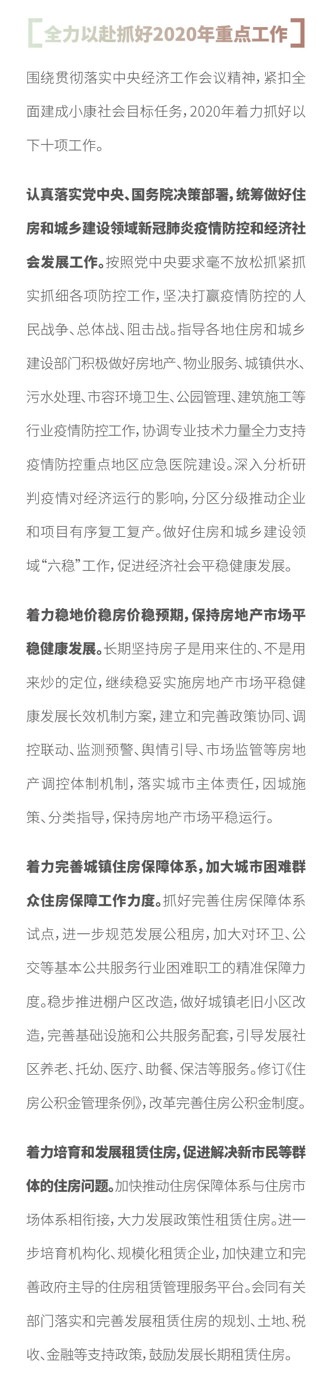 住房和城鄉(xiāng)建設(shè)部黨組書記、部長王蒙徽：_推動住房和城鄉(xiāng)建設(shè)事業(yè)高質(zhì)量發(fā)展