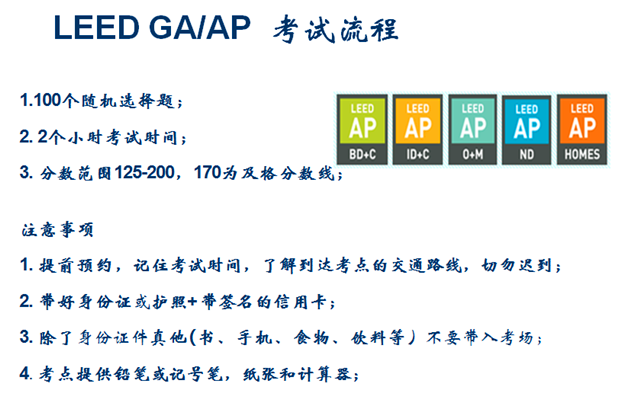 LEED GA+AP培訓(xùn)