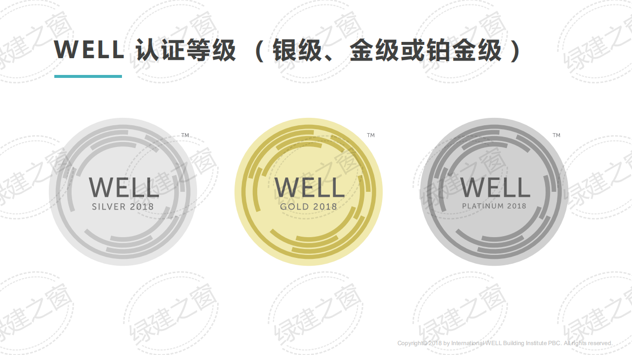 WELL健康建筑標準講座-王麗（2020）