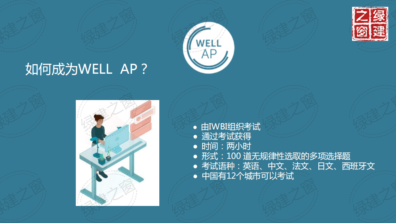 WELL健康建筑標準講座-王麗（2020）