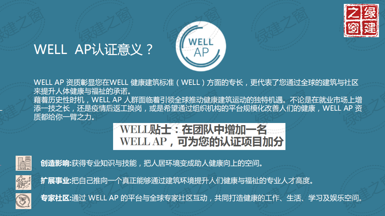 WELL健康建筑標準講座-王麗（2020）