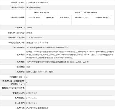 廣州一公司違法遭罰未按時申報綠色建筑標識