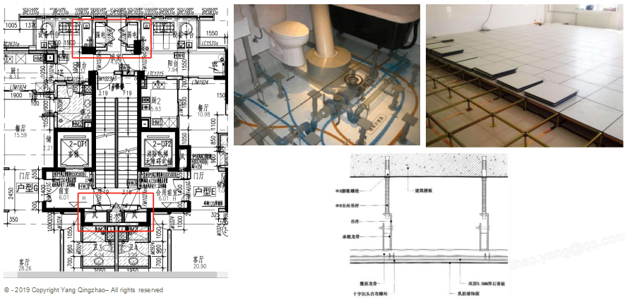 4.2.6建筑適變性措使