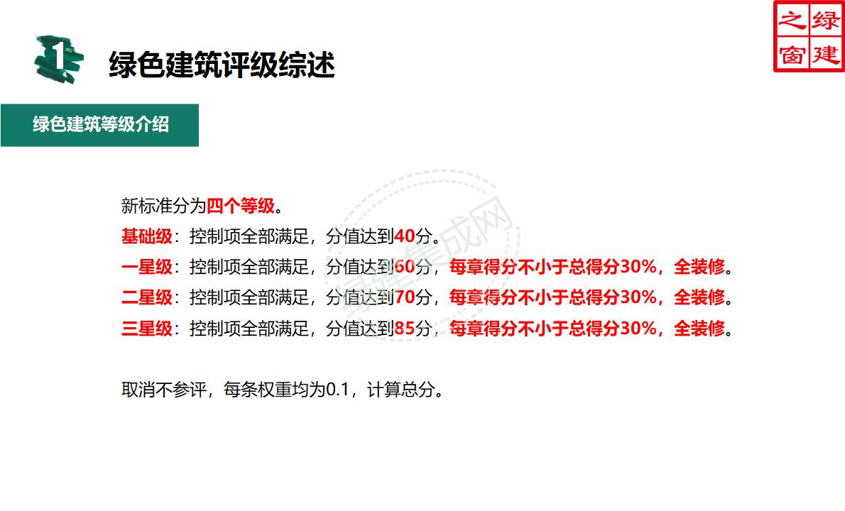 【設(shè)計】綠建新國標(biāo)2019版基本級詳解以及對專業(yè)設(shè)計師具體要求