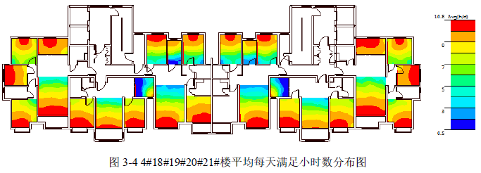 綠建新國(guó)標(biāo)2019某二星項(xiàng)目綠建技術(shù)措使總結(jié)【綠建之窗】