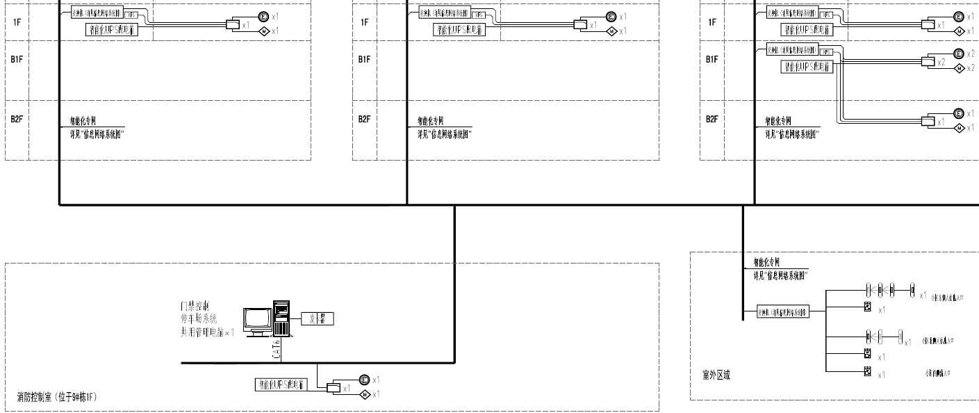 綠建新國(guó)標(biāo)2019某二星項(xiàng)目綠建技術(shù)措使總結(jié)【綠建之窗】