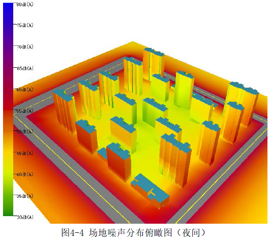 綠建新國(guó)標(biāo)2019某二星項(xiàng)目綠建技術(shù)措使總結(jié)【綠建之窗】