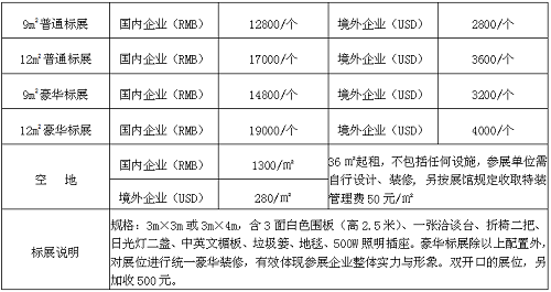 2022第十四屆中國(guó)(廣州)國(guó)際集成住宅產(chǎn)業(yè)博覽會(huì)暨建筑工業(yè)化產(chǎn)品與設(shè)備展