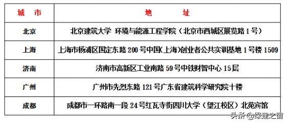 關(guān)于發(fā)布2020年LEED/WELL AP資質(zhì)全年培訓(xùn)的通知