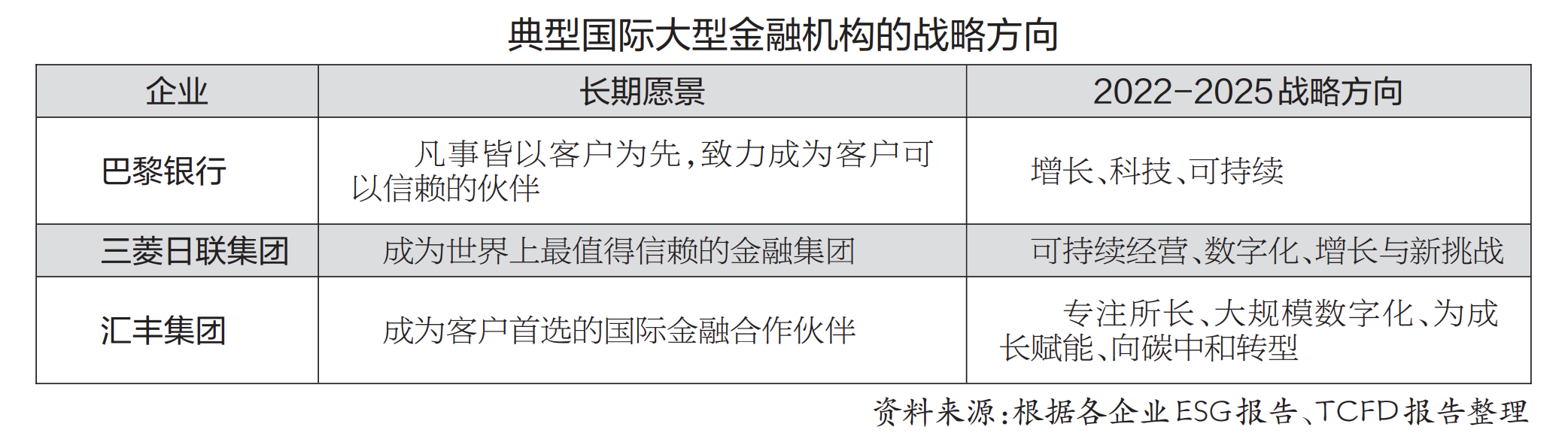 數(shù)字技術(shù)賦能綠色金融的實(shí)踐與啟示