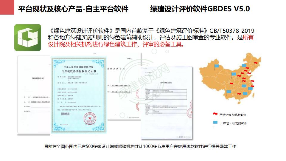 幕墻門(mén)窗賦能綠色建筑發(fā)展-綠色版2023-4-22講座版PPT