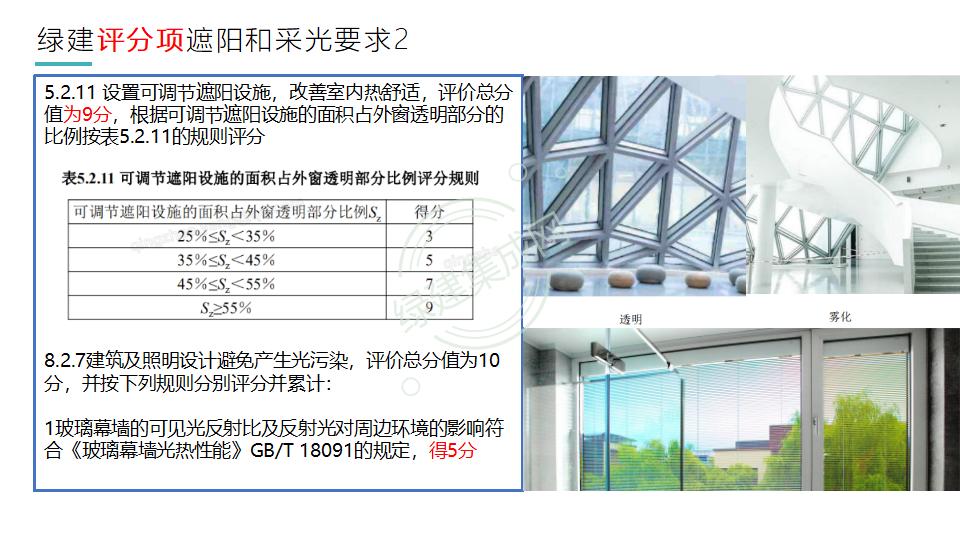 幕墻門(mén)窗賦能綠色建筑發(fā)展-綠色版2023-4-22講座版PPT