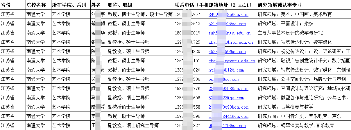 各高校（大學、學院）在職教師（教授副教授講師）聯(lián)系方式手機號集