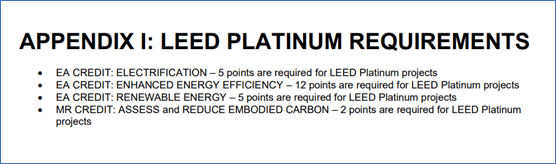 “脫碳”時代，項目如何獲得_LEED_鉑金級和零碳認證？