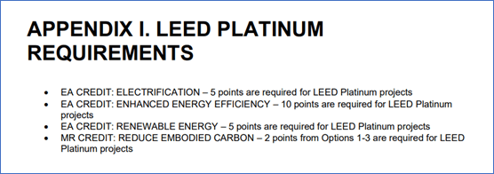 “脫碳”時代，項目如何獲得_LEED_鉑金級和零碳認證？