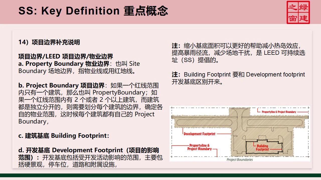 【分享】LEED GA免費網(wǎng)絡(luò)課程今日開講，微信入群參加！（第2講-精華講義）